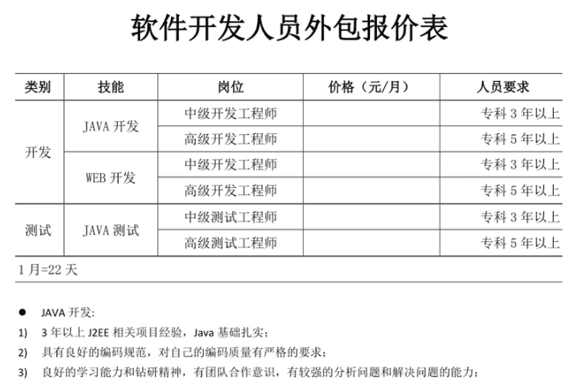 上海尤灿高信息科技有限公司专注于前沿技术的研发与应用,致力于为客户提供全面的信息科技解决方案。本文将从多个维度探讨这家企业的业务范围和核心竞争力。